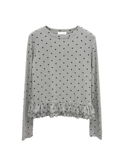 dots layer top